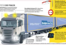 Los enormes camiones a los que la DGT les ha dado luz verde: si los ves por la carretera, no te asustes