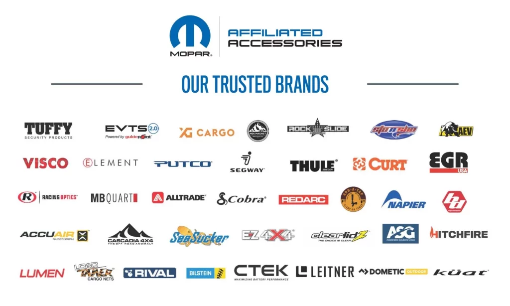 Mopar quiere convertirse en el Amazon de los recambios de coche 1 Motor16 Mopar quiere convertirse en el Amazon de los recambios de coche