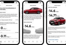 Si te preocupa el medio ambiente, esta app del Grupo BMW te interesa
