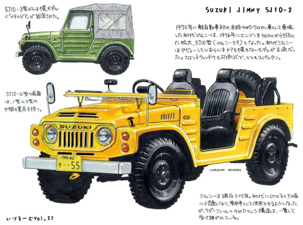 Suzuki Allgrip: 55 años de tracción 4x4 que empezaron “por casualidad”