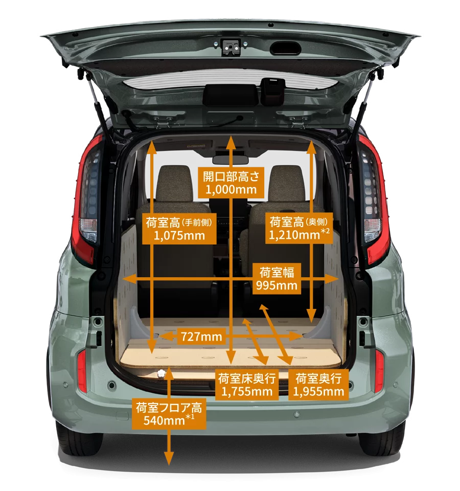 2025 Toyota Sienta Juno 1 Motor16