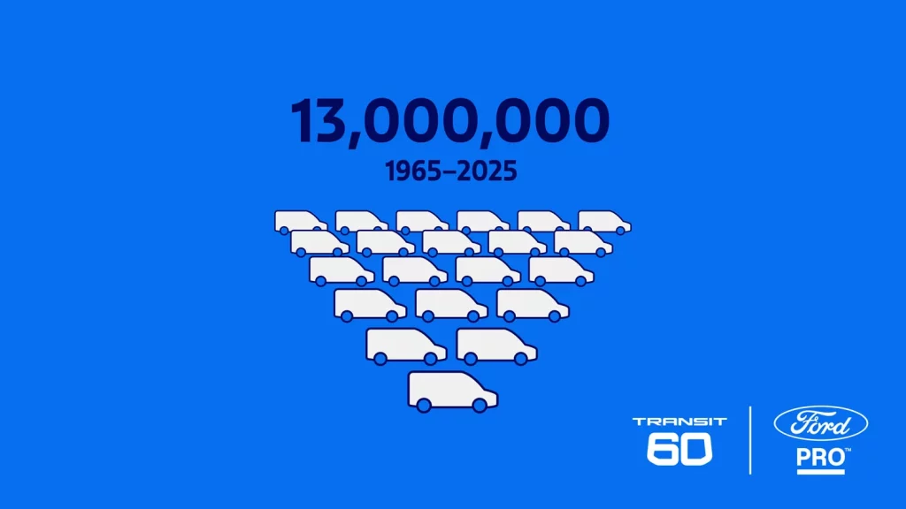 60 ANIVERSARIO FORD TRANSIT 4 Motor16