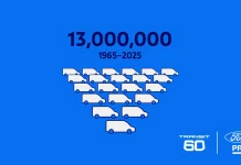 Ford Transit: las increíbles cifras que resumen sus 60 años de historia