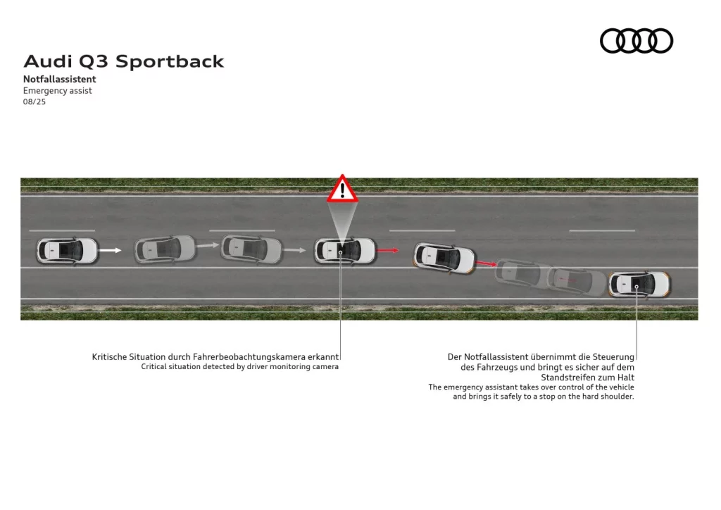 Audi Q3 Sportback 2026 45 Motor16