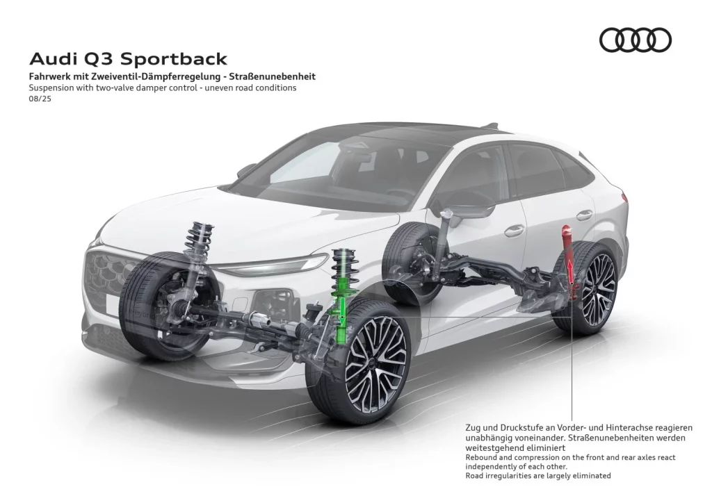 Audi Q3 Sportback 2026 46 Motor16