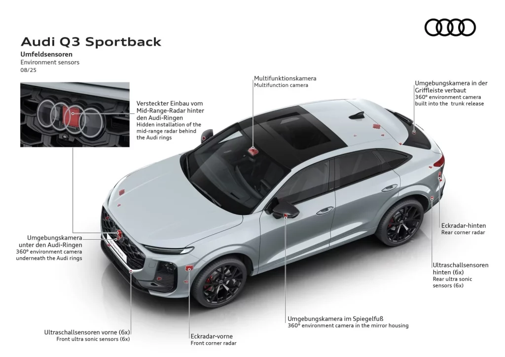 Audi Q3 Sportback 2026 47 Motor16