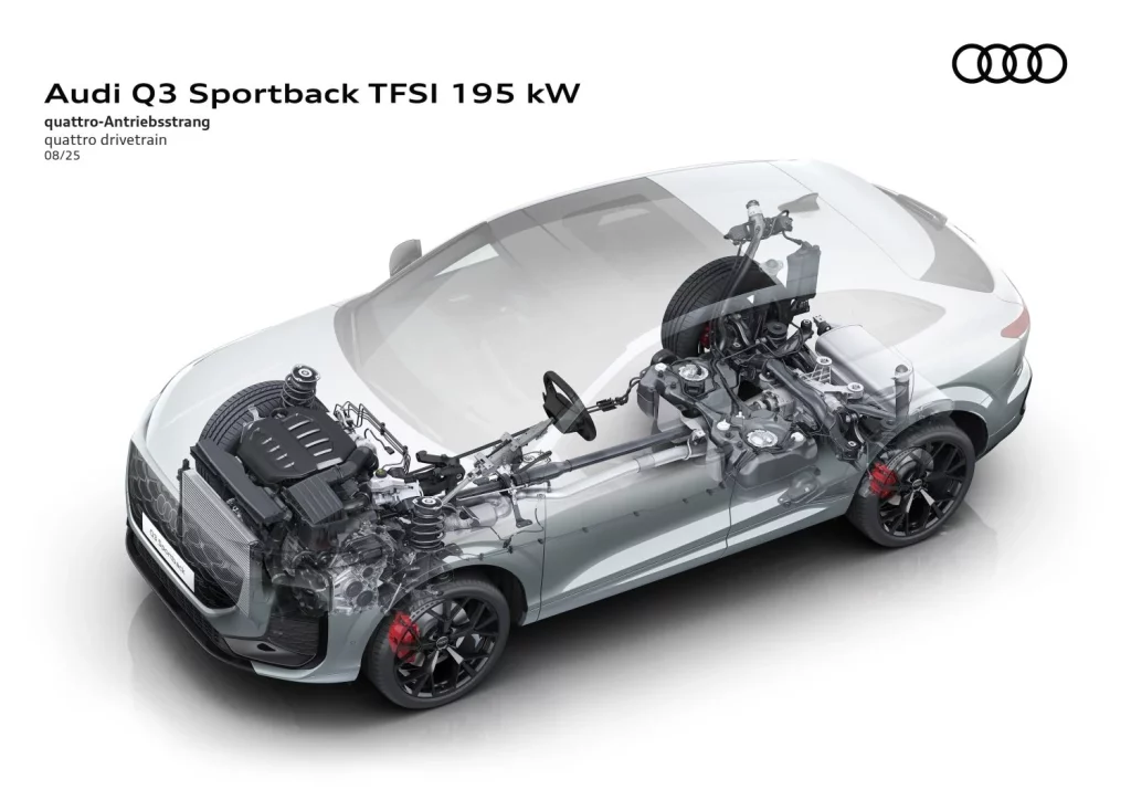 Audi Q3 Sportback 2026 52 Motor16