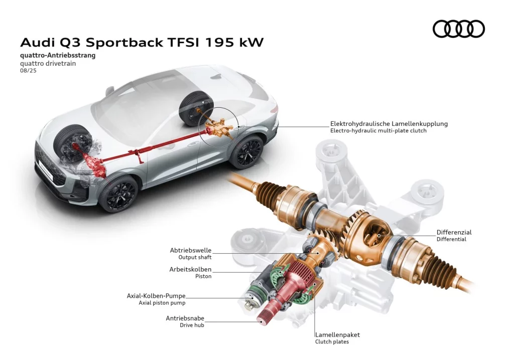 Audi Q3 Sportback 2026 53 Motor16