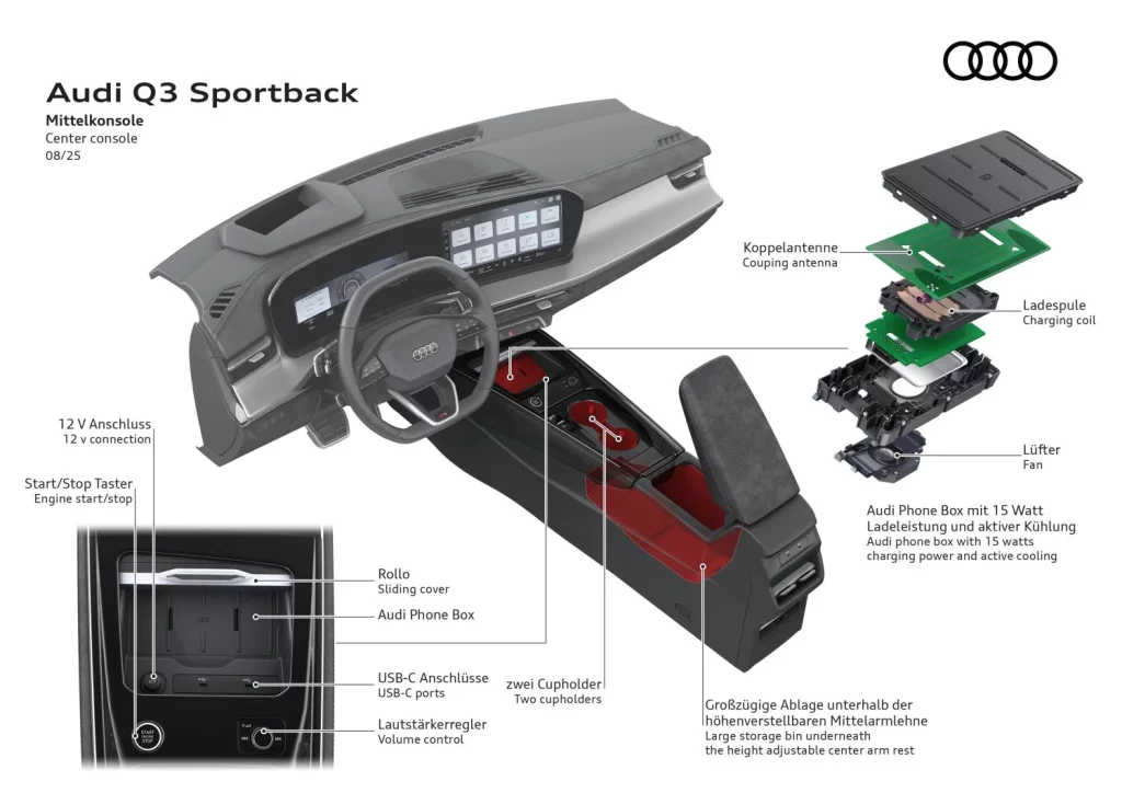 Audi Q3 Sportback 2026 55 Motor16