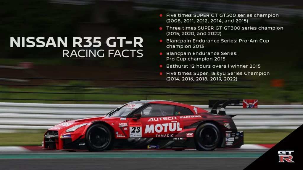 Adiós al Nissan GT-R: Tras 18 años, el último Godzilla abandona la línea de producción 2 Motor16 Adiós al Nissan GT-R: Tras 18 años, el último Godzilla abandona la línea de producción