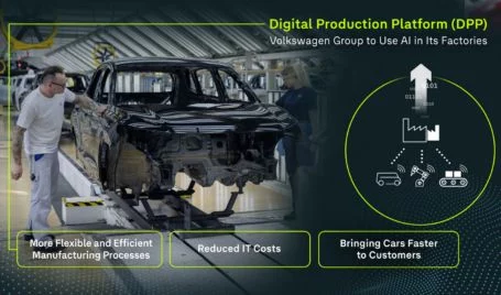 Amazon ayuda a Volkswagen a que sus fábricas sean más inteligentes... y autónomas 1 Motor16 2025 Gráfico Volkswagen IA. Inteligencia Artificial en sus fábricas.