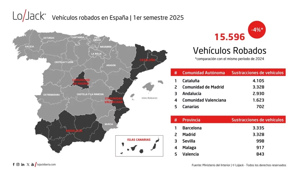 El robo de vehículos en España, cifra a cifra 1 Motor16 2025 Robo de vehículos en cifras. Imagen mapa.