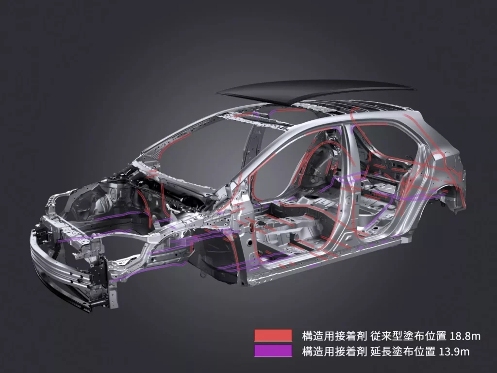 2025 Toyota GR Corolla Japón. Imagen pegamento.