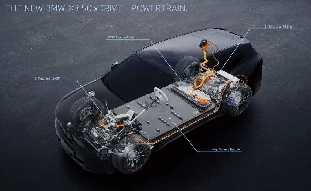 BMW IX3 1 Motor16