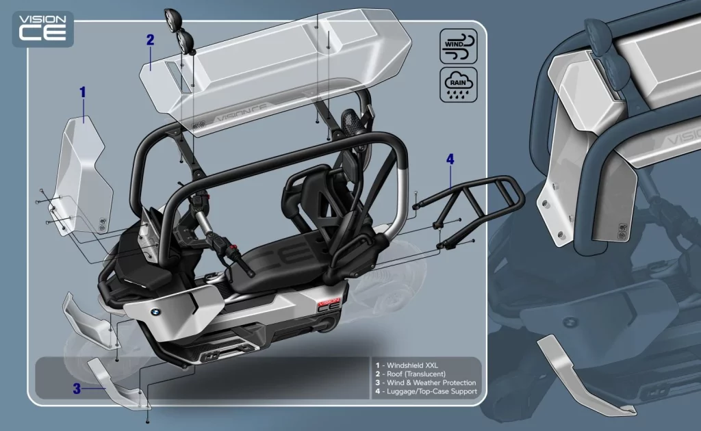 BMW Vision CE: El scooter sin casco regresa en formato eléctrico 30 Motor16 BMW Vision CE 30 Motor16