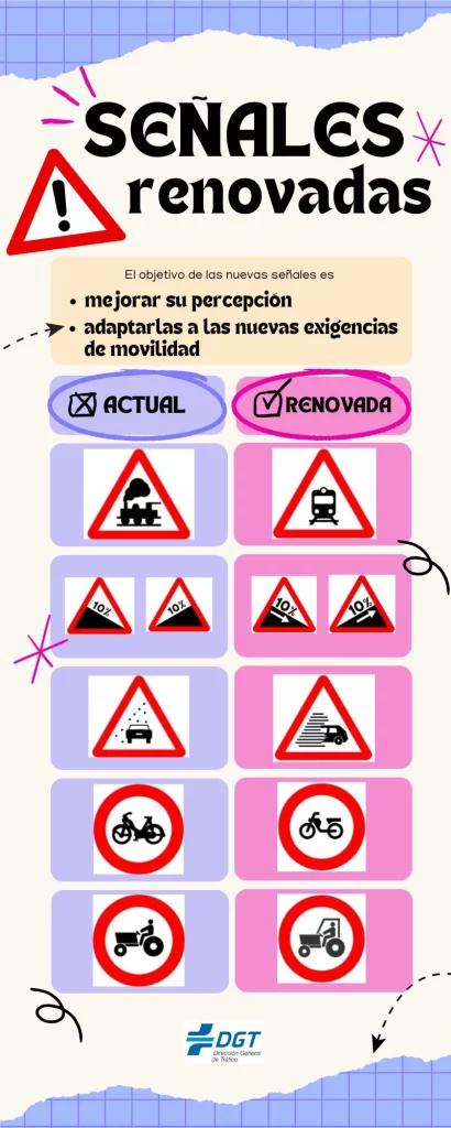 Que no te sorprenda la vuelta al cole: estas son las nuevas señales de tráfico que encontrarás en la puerta del colegio de tus hijos 55 Motor16 señales de tráfico renovadas