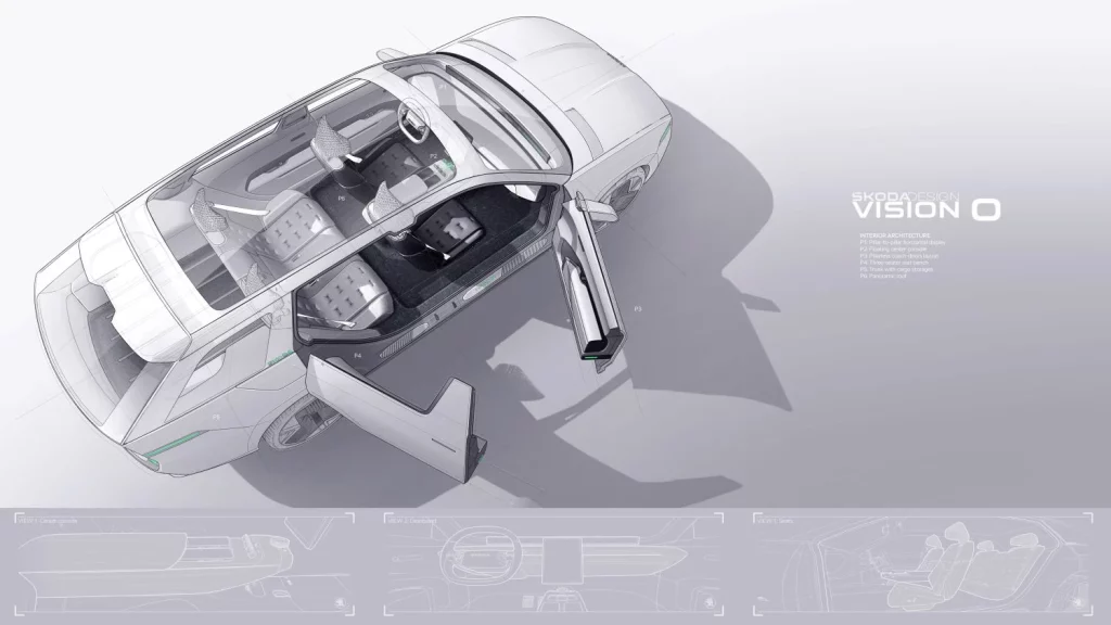 skoda Vision O concept car octavia electrico 2026 2 Motor16