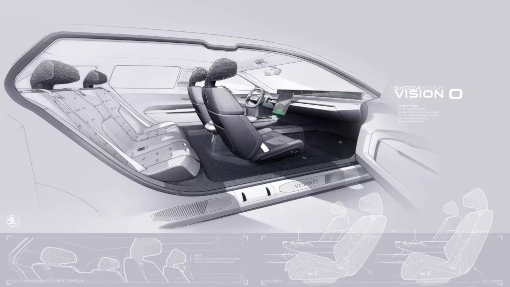 skoda Vision O concept car octavia electrico 2026 3 Motor16
