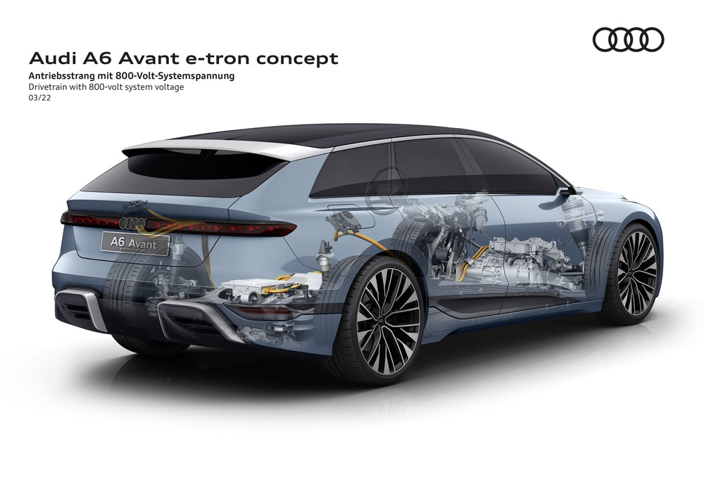 2022 audi a6 avant e tron concept det 10 Motor16