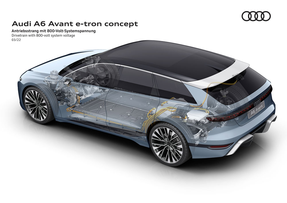 2022 audi a6 avant e tron concept det 7 Motor16