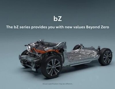 El primer coche 100% eléctrico de Toyota es un SUV y se llama BZ4X