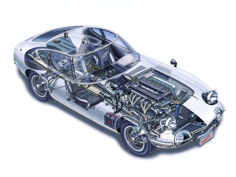 toyota 2000gt 1 Motor16