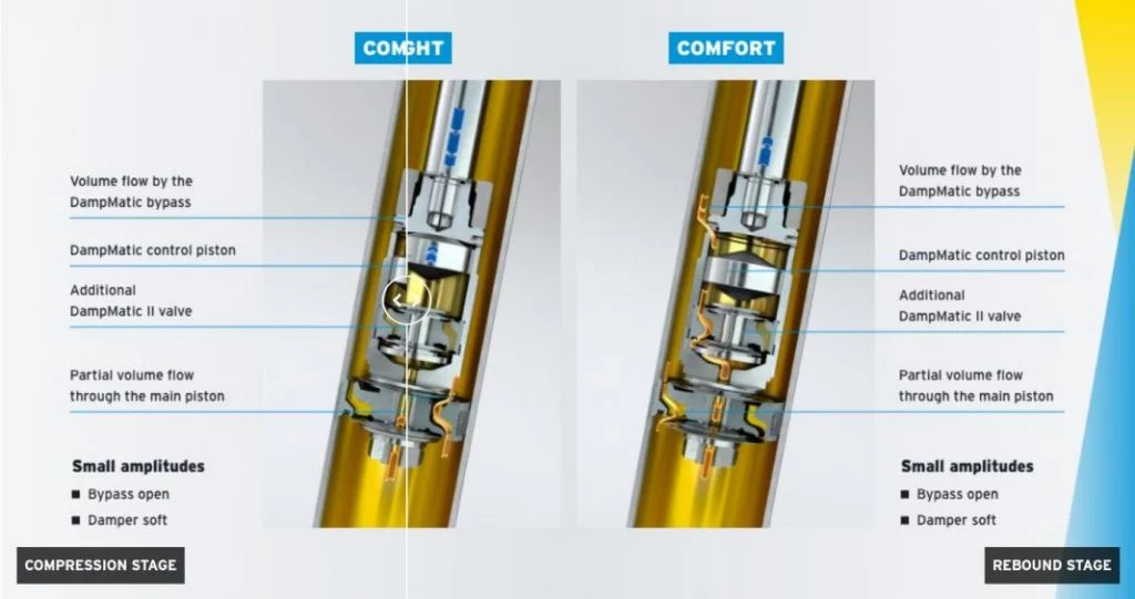 BILSTEIN Camper Van Motor16