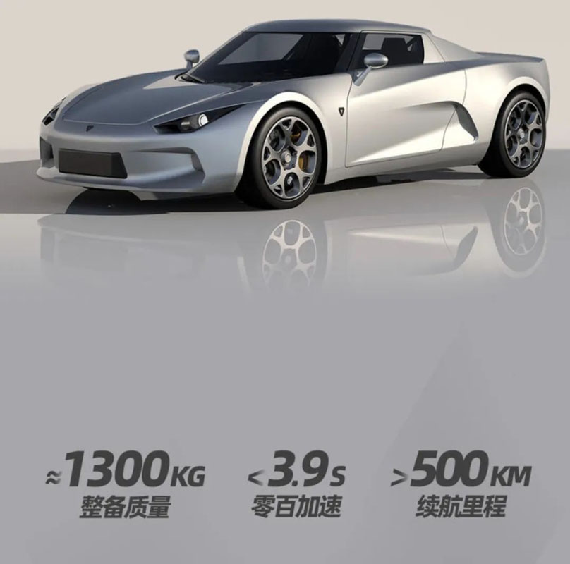 2023 SSC SC 01 7 1 Motor16