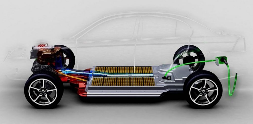 Autonomia 4 Motor16
