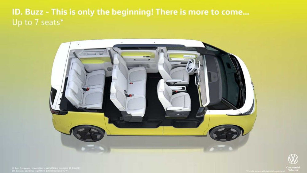 2022 volkswagen id buzz teaser 1 1 Motor16