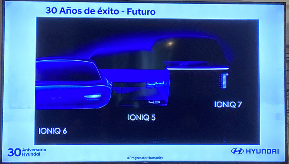 Gama Ioniq de Hyundai