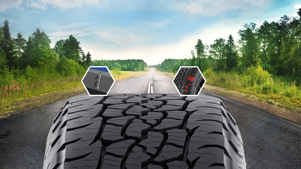 BFGoodrich Trail Terrain 7 1 Motor16