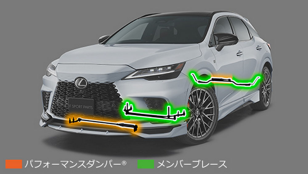 2022 Lexus RX TRD 11 Motor16