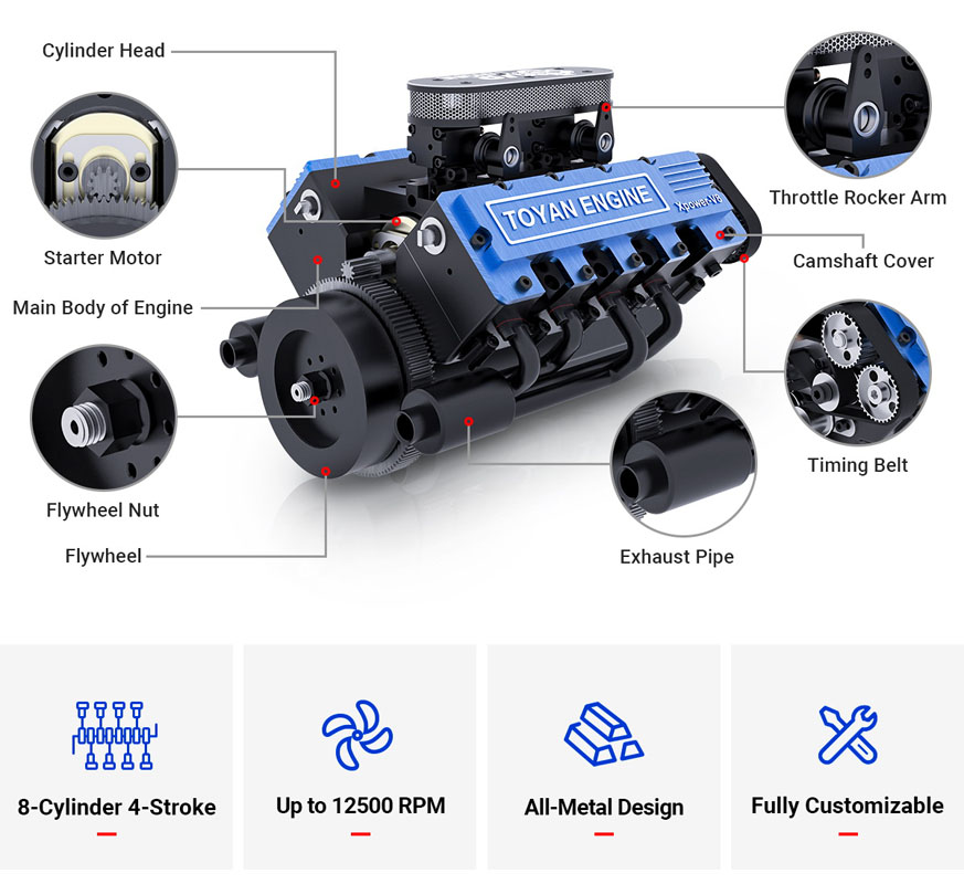 2022 toyan engine v8 rc 1 Motor16