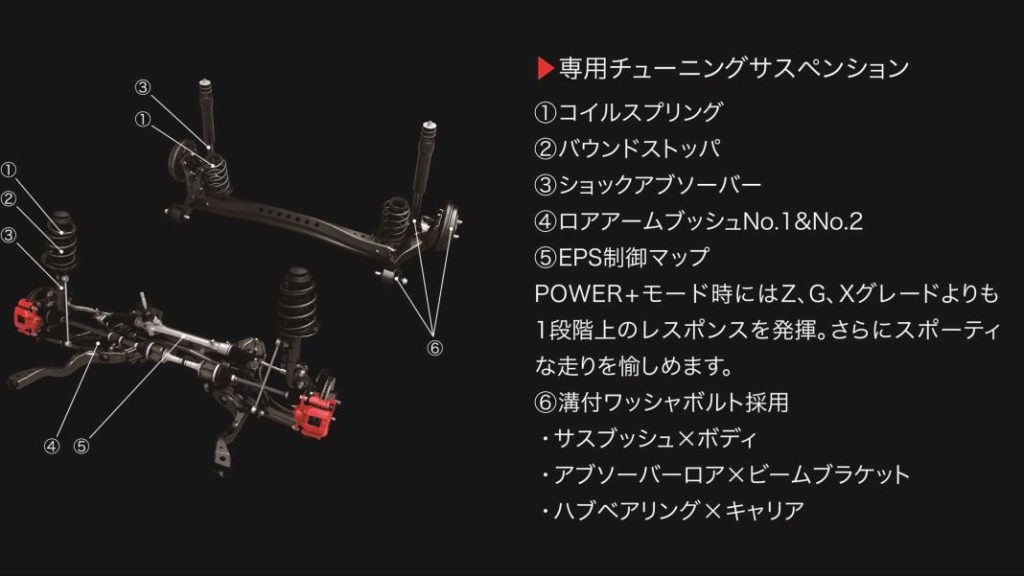 2023 toyota aqua gr sport 18 Motor16