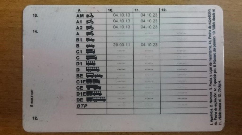 carnet 1 Motor16