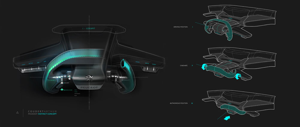 2022 bocetos prototipos i cockpit 21 Motor16