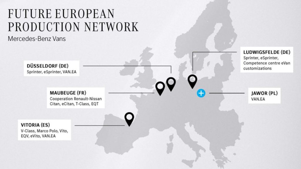 Mercedes producirá otro eléctrico en Vitoria