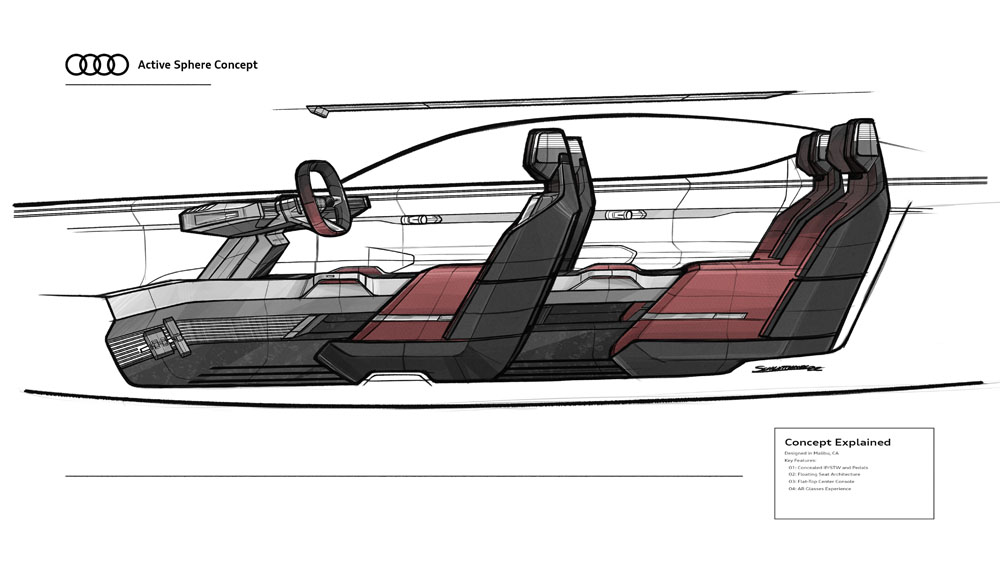 2023 audi activesphere concept 15 Motor16