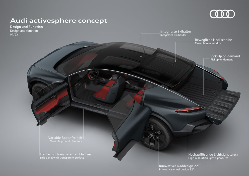 2023 audi activesphere concept 20 1 Motor16