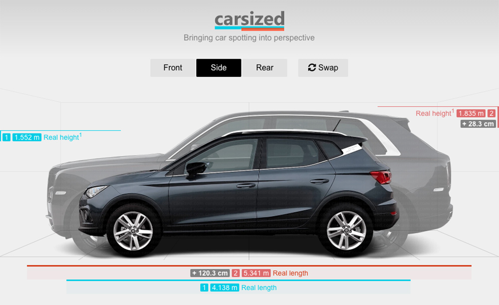 Carsized rolls cullinan seat arona Motor16