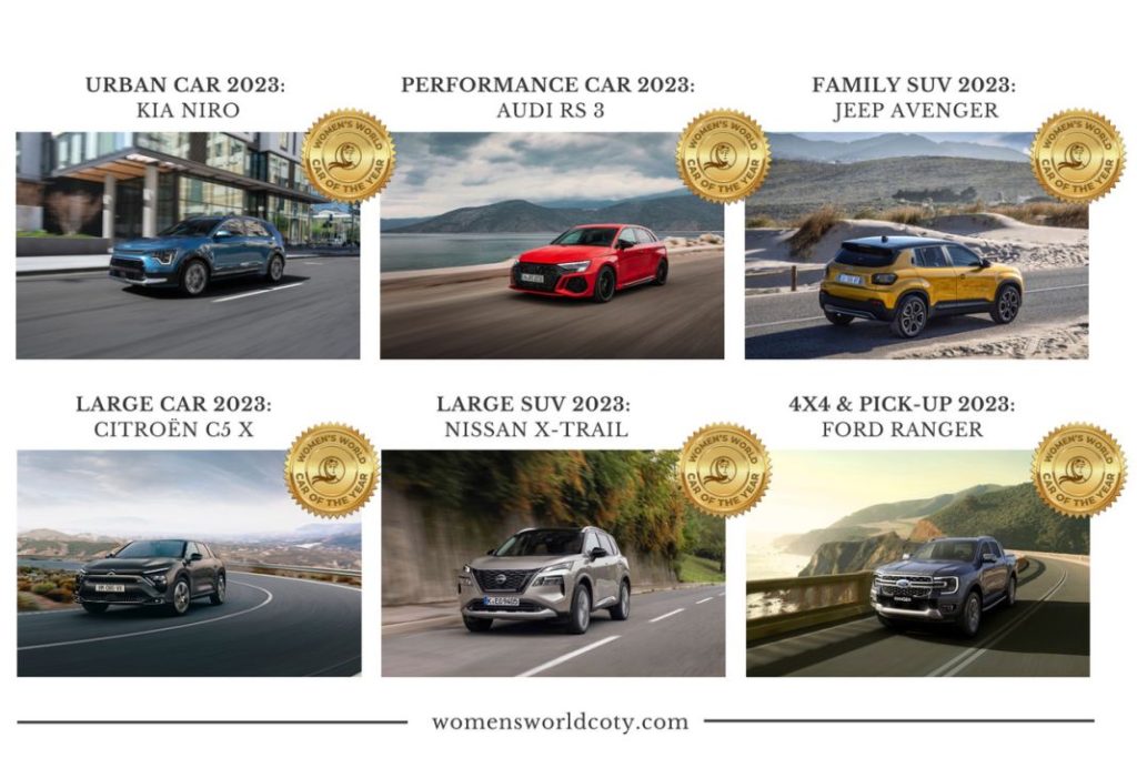 coche del anoWWCOTY Motor16