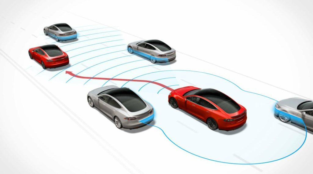 2023 Tesla Autopilot. Imagen gráfico.