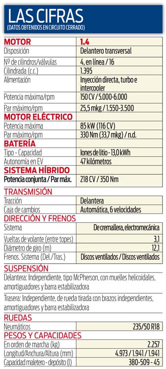 ficha 1 1 Motor16