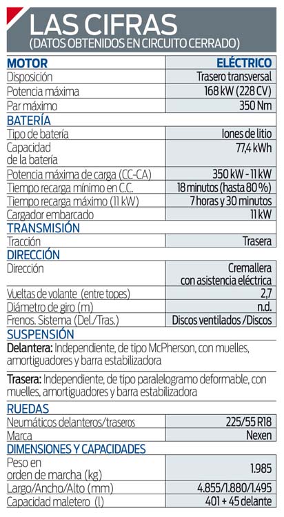 ficha 1 4 Motor16