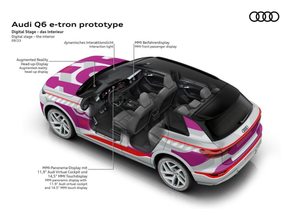 AUDI Q6 ETRON 13 Motor16