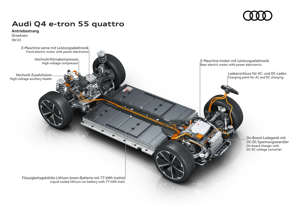 AUDI Q4 E TRON 12 Motor16