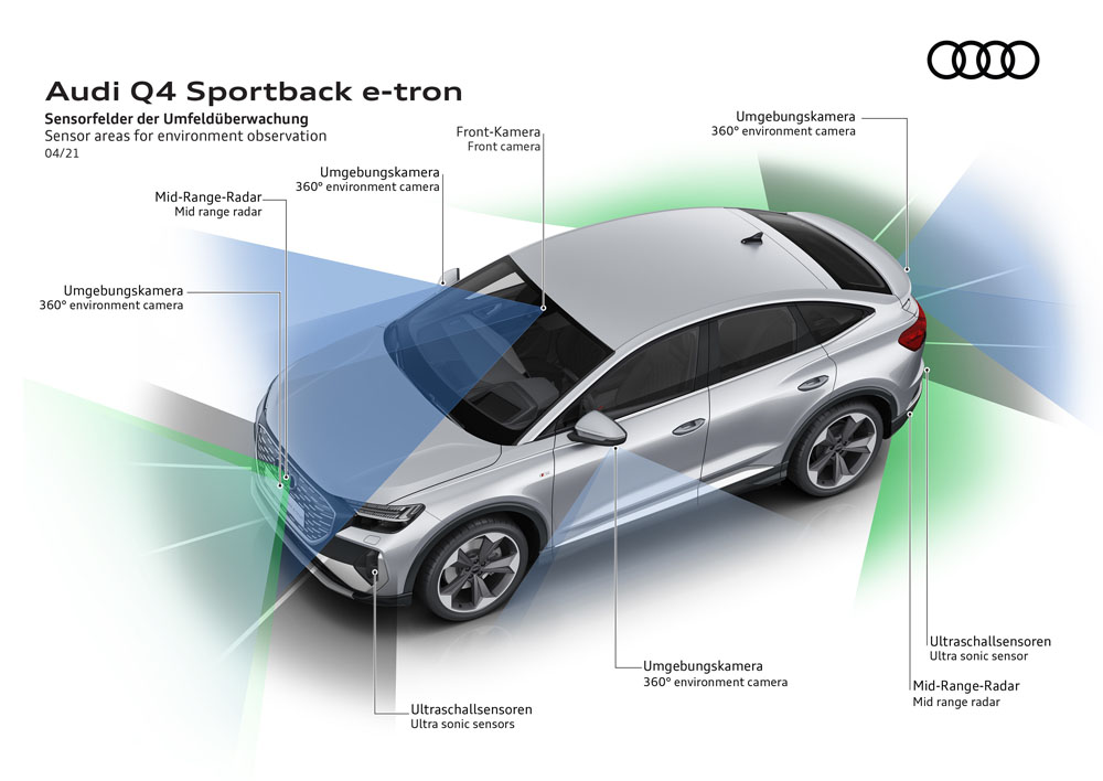 AUDI Q4 E TRON 15 Motor16