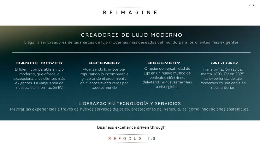 Rueda de Prensa JLR 04.12 Motor16