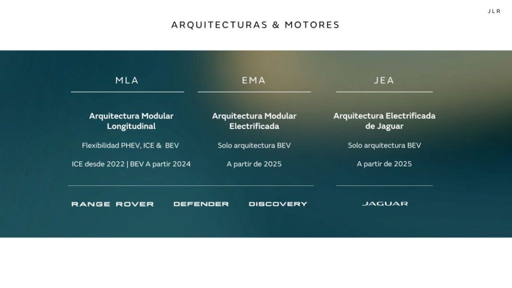 Rueda de Prensa JLR 04.12 4 Motor16